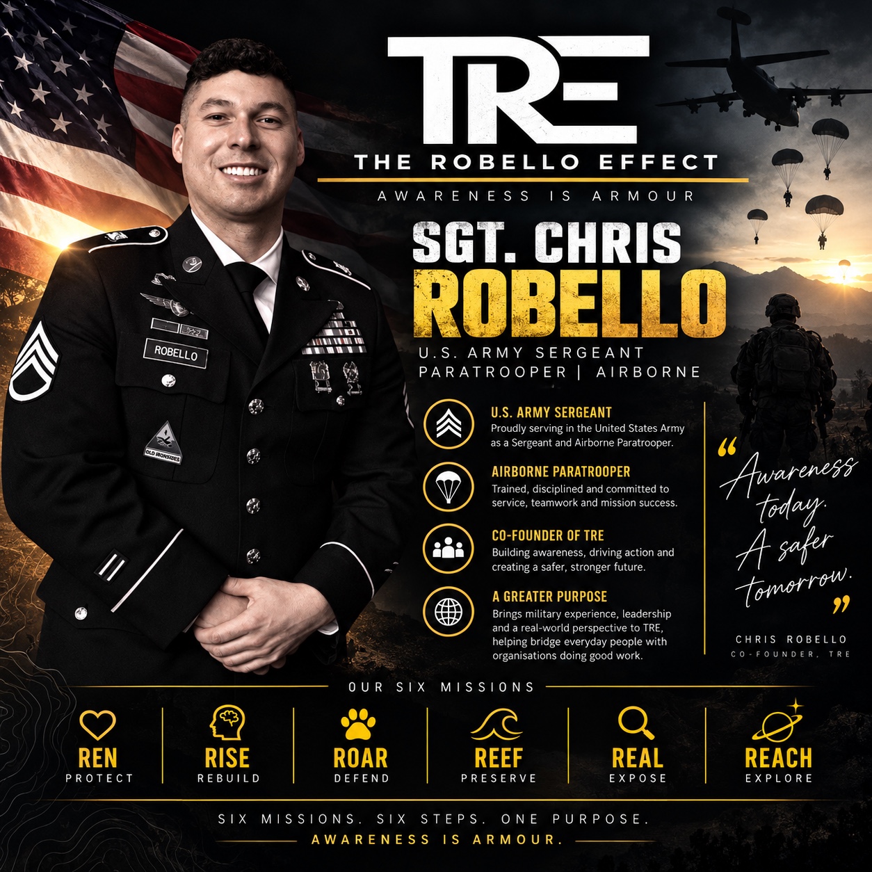 Sgt. Chris Robello, Co-Founder and CEO of The Robello Effect